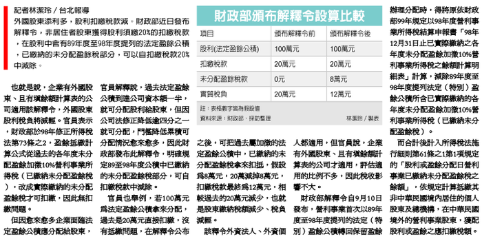 最新投資資訊2016年9月圖片