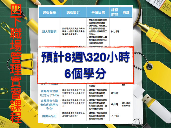 富邦人壽富安通訊處圖片